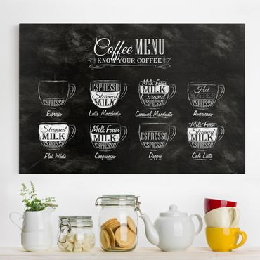 Impression sur toile - Coffee Varieties Chalkboard