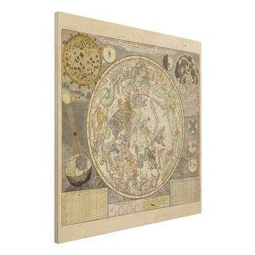 Impression sur bois - Vintage Ancient Star Map