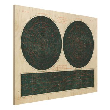 Impression sur bois - Vintage Illustration Constellations