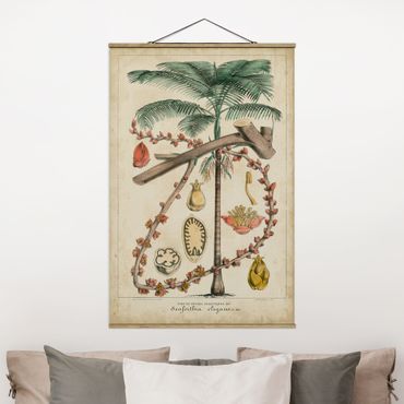 Tableau en tissu avec porte-affiche - Vintage Board Exotic Palms II