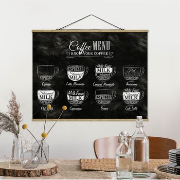Tableau en tissu avec porte-affiche - Coffee Varieties Chalkboard