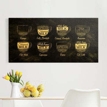 Tableau sur toile or - Coffee Varieties Chalkboard