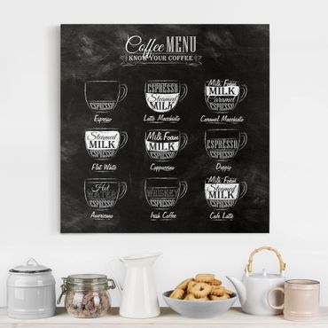 Impression sur toile - Coffee Varieties Chalkboard