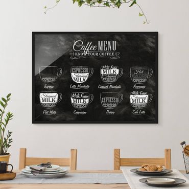 Poster encadré - Coffee Varieties Chalkboard