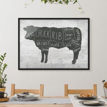 Poster encadré - Butcher Board - Beef