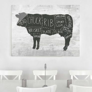 Tableau en verre - Butcher Board - Beef