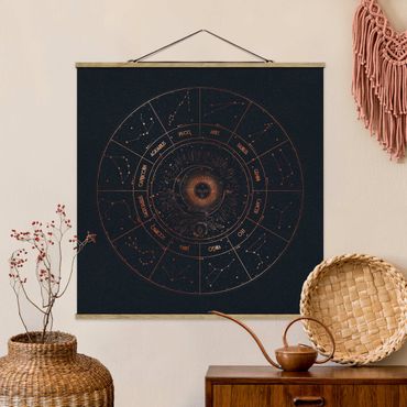 Tableau en tissu avec porte-affiche - Astrology The 12 Zodiak Signs Blue Gold