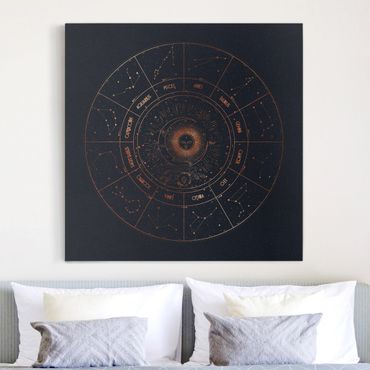 Impression sur toile - Astrology The 12 Zodiak Signs Blue Gold