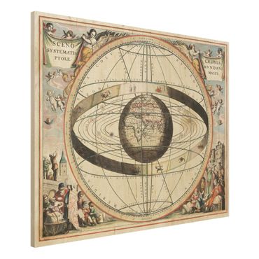 Impression sur bois - Vintage Antique Star Atlas