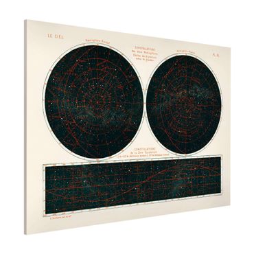 Tableau magnétique - Vintage Illustration Constellations