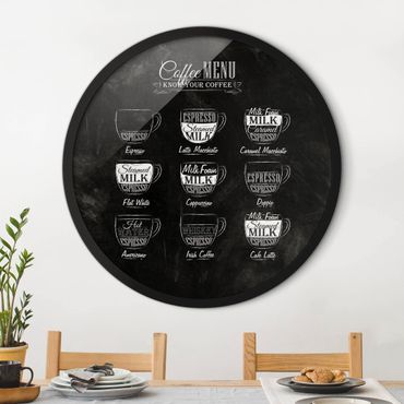Tableau rond encadré - Coffee Varieties Chalkboard
