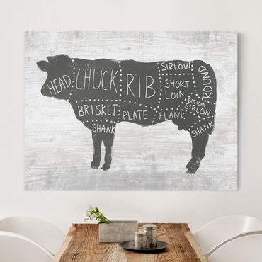Impression sur toile - Butcher Board - Beef
