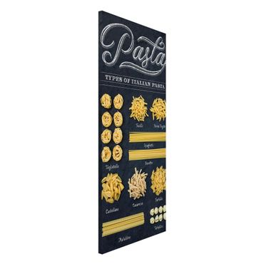 Tableau magnétique - Italian Pasta Varieties