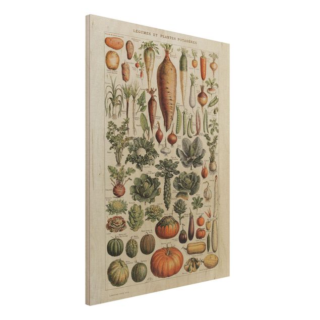 Déco murale cuisine Tableau Vintage Légumes