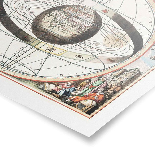 Tableaux muraux Atlas vintage antique des étoiles
