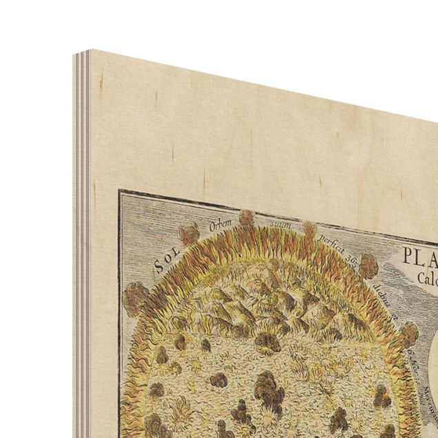 Impression sur bois - Vintage Ancient Star Map
