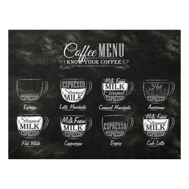 Fond de hotte - Coffees chalkboard