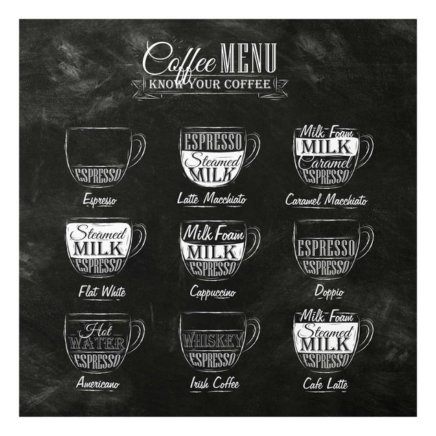 Tableaux noir et blanc Tableau des variétés de café