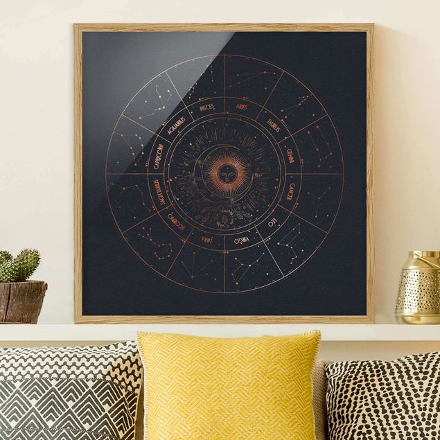 Déco murale cuisine Astrologie Les 12 Signes du zodiaque Or Bleu