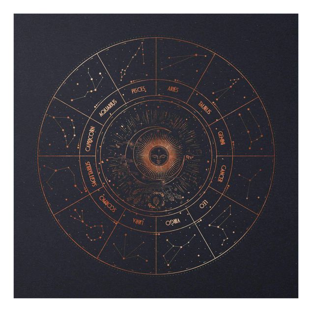 Tableaux mappemonde Astrologie Les 12 Signes du zodiaque Or Bleu
