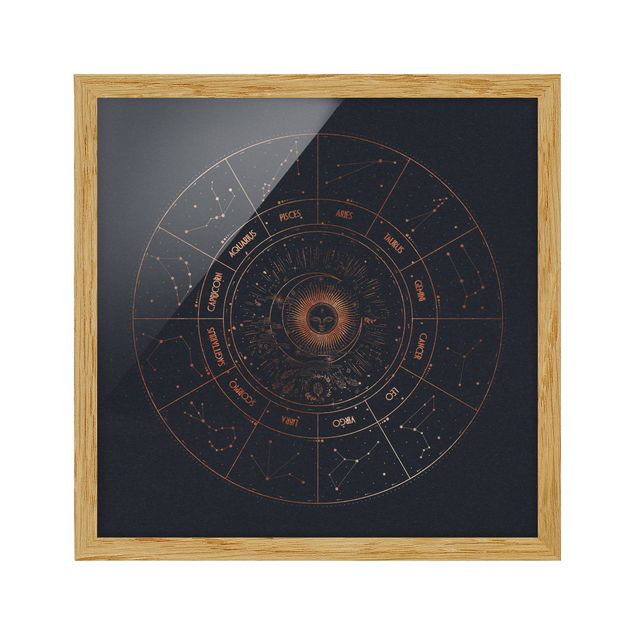 Tableaux carte du monde Astrologie Les 12 Signes du zodiaque Or Bleu