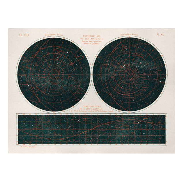 Tableaux noirs Illustration vintage Constellations