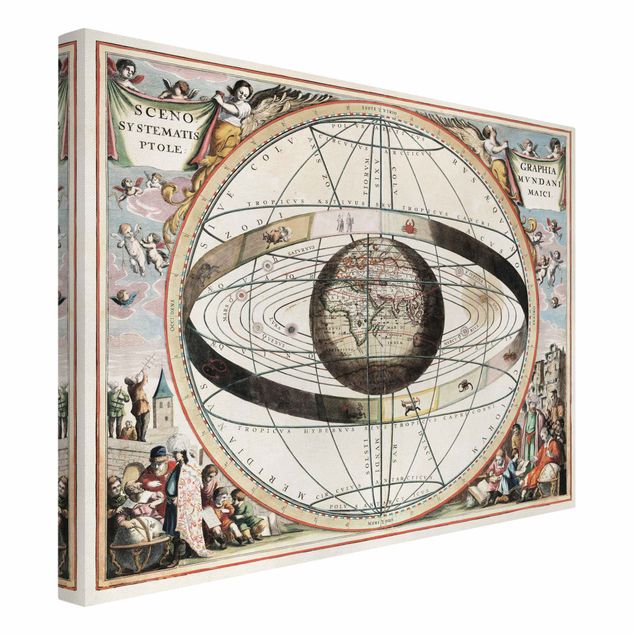 Toile imprimée zen Atlas vintage antique des étoiles