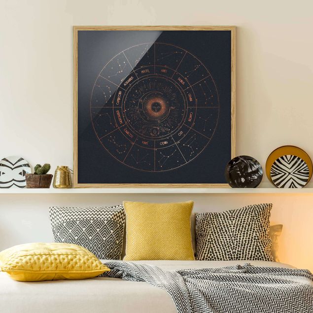 Affiches encadrées carte du monde Astrologie Les 12 Signes du zodiaque Or Bleu