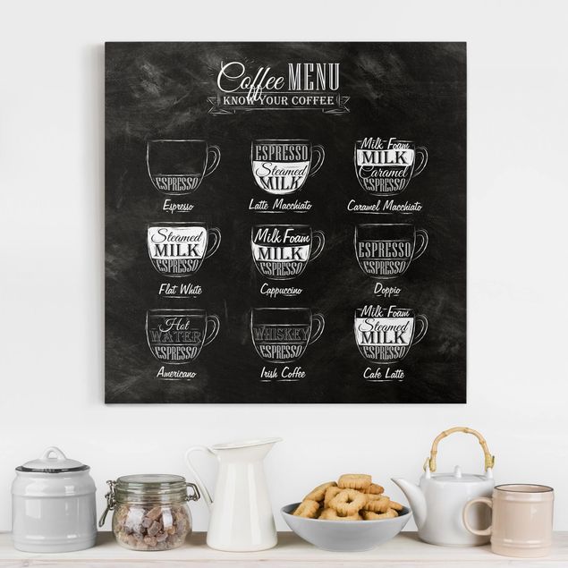 Déco mur cuisine Tableau des variétés de café