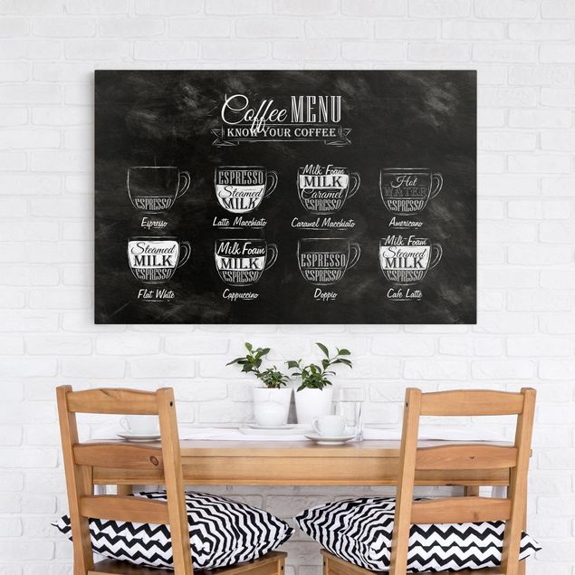 Tableaux sur toile en noir et blanc Tableau des variétés de café
