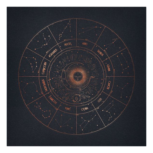 Tableau toile mappemonde Astrologie Les 12 Signes du zodiaque Or Bleu