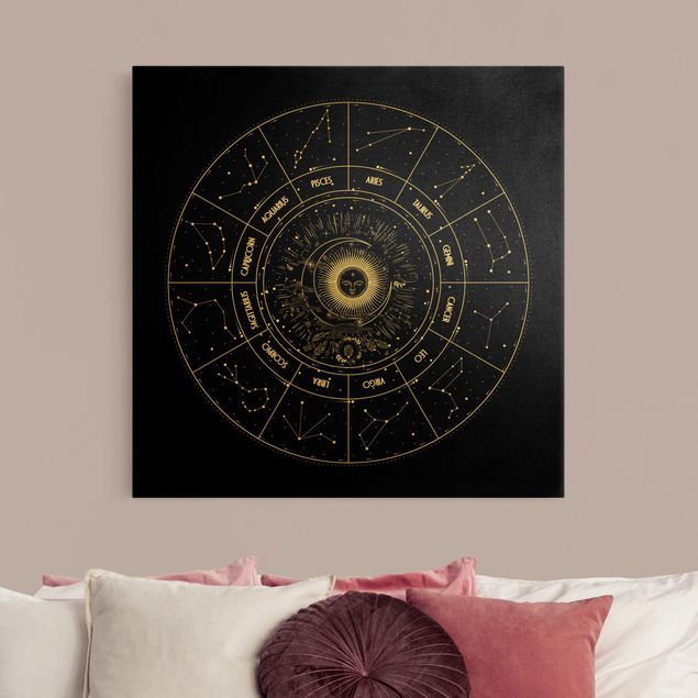 Tableau spirituel Astrologie Les 12 Signes du Zodiaque Noir