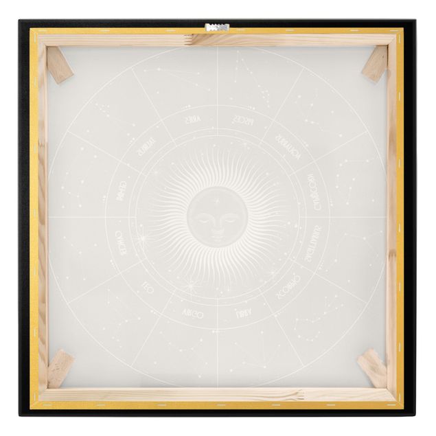 Tableau sur toile or - Astrology Zodiac Sign In A Sun Circle Black
