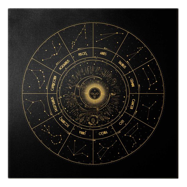 Toile murale Astrologie Les 12 Signes du Zodiaque Noir