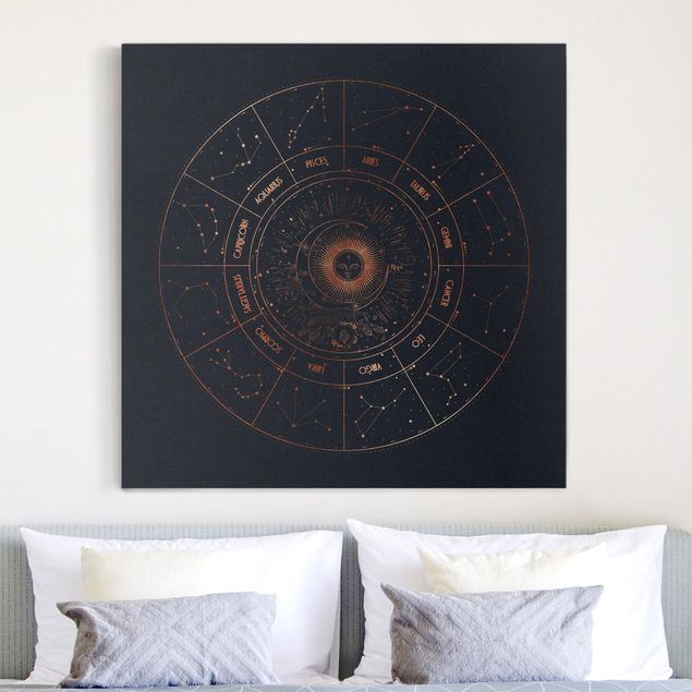 Déco mur cuisine Astrologie Les 12 Signes du zodiaque Or Bleu