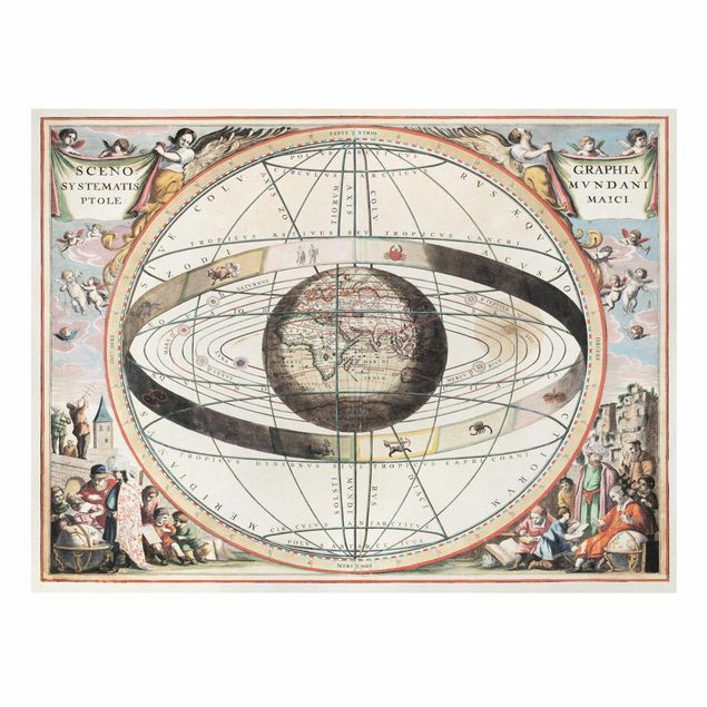 Tableaux muraux Atlas vintage antique des étoiles