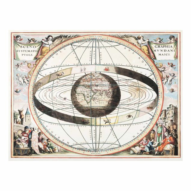 Tableau décoration Atlas vintage antique des étoiles