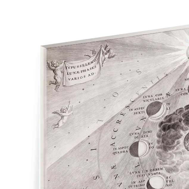 Tableaux en verre magnétique Illustration vintage des phases de la lune