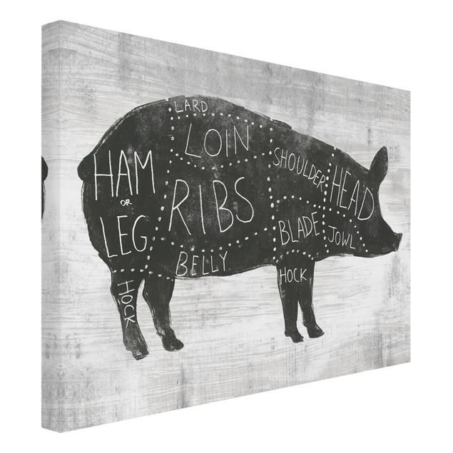 Tableaux citations Planche de boucherie - Porc