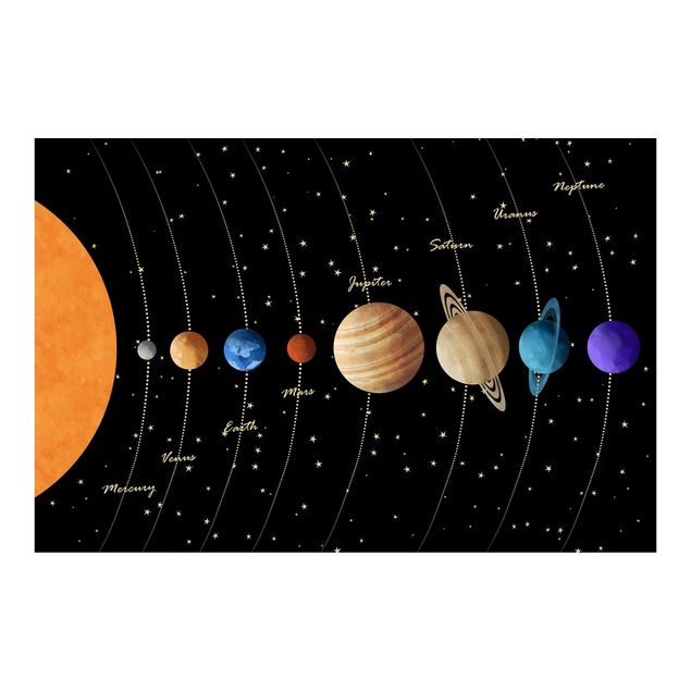 Papier peint - Solar System