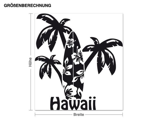 Déco murale cuisine Palmiers d'Hawaï