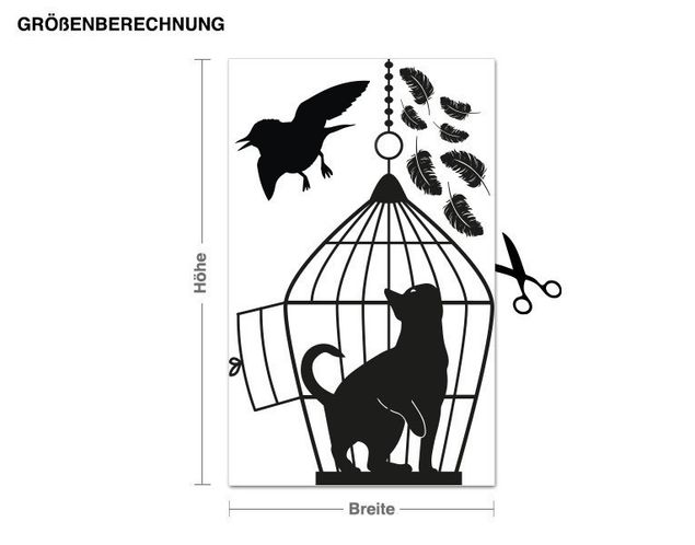 Déco murale cuisine Chat dans une cage à oiseaux