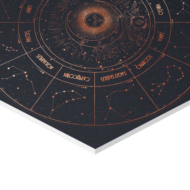Hexagone en forex - Astrology The 12 Zodiak Signs Blue Gold