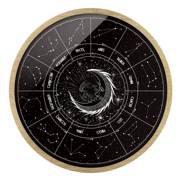 Tableau noir Astrologie Lune et Signes du Zodiaque Noir