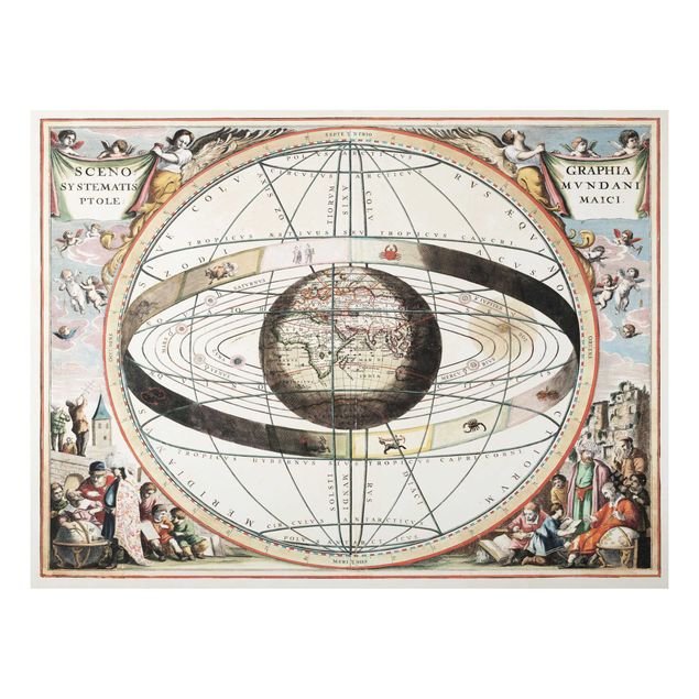 Tableaux zen Atlas vintage antique des étoiles
