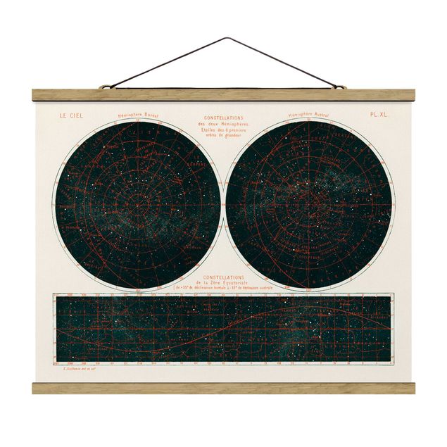 Tableau retro Illustration vintage Constellations