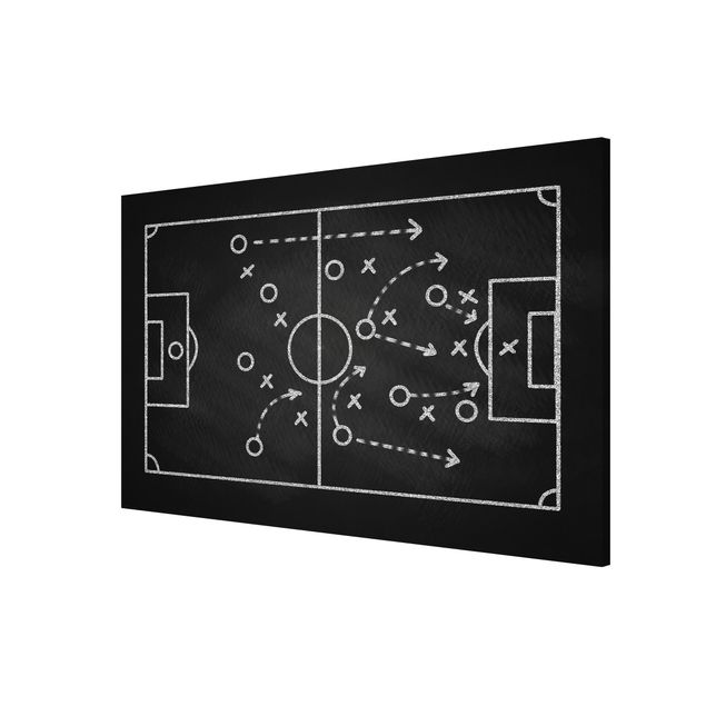 Tableau moderne Football Strategy On Blackboard