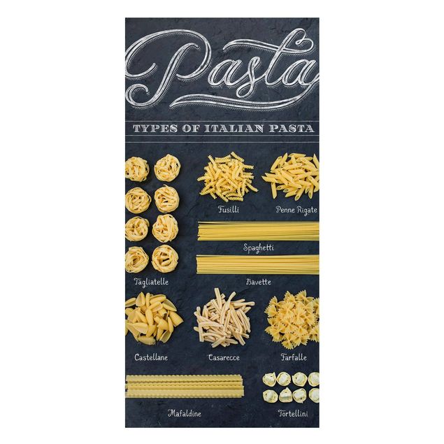 Tableau moderne Variétés de pâtes italiennes