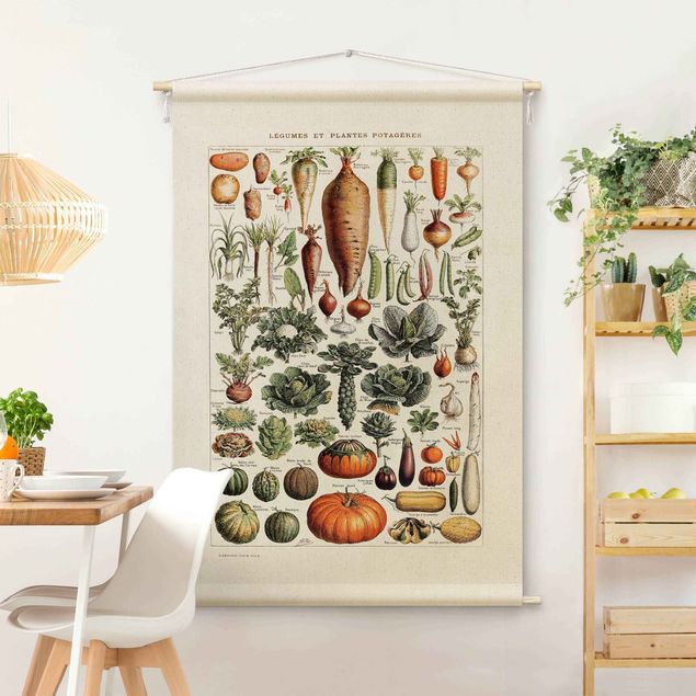 Décorations cuisine Vintage Teaching Illustration Vegetables