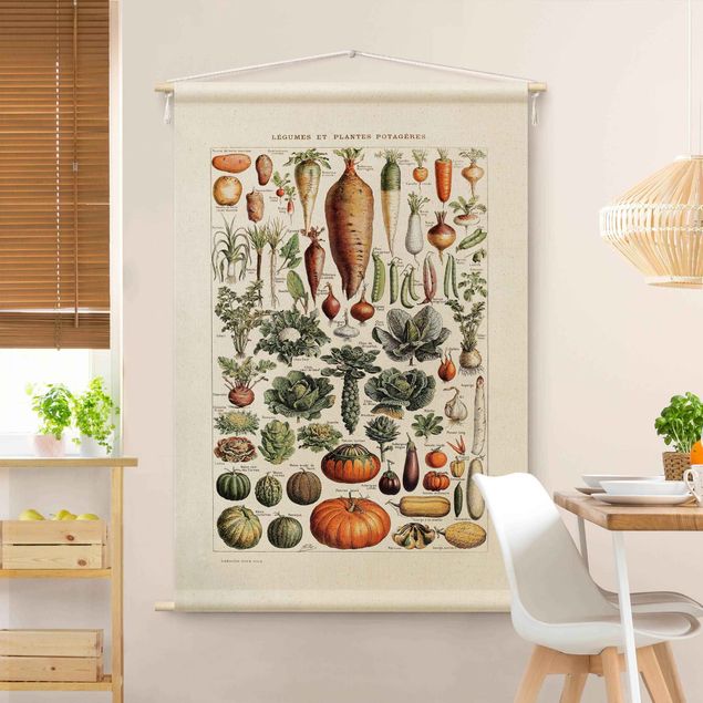 Tenture murale vintage Vintage Teaching Illustration Vegetables